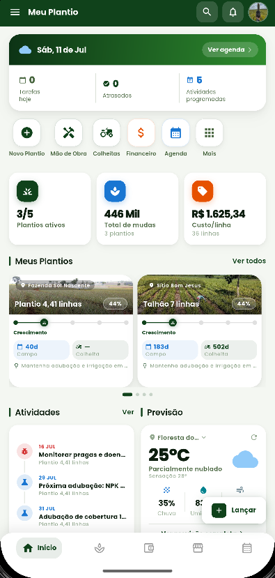 Tela do dashboard do Meu Plantio