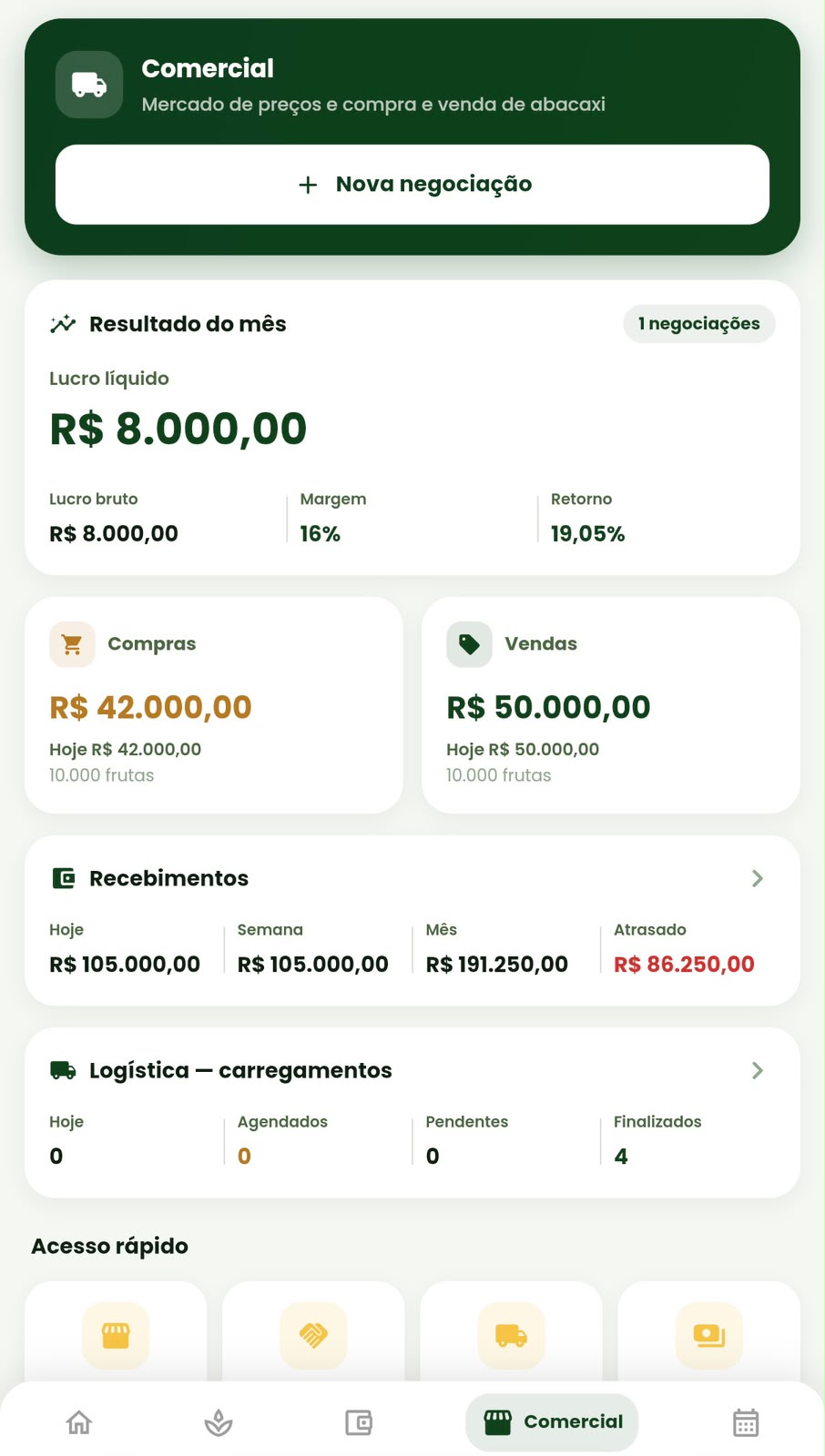 Tela do módulo Comercial do Meu Plantio com lucro do mês, compras, vendas e recebimentos